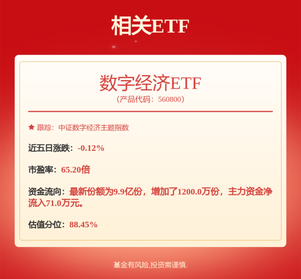 盈丰配资 中微公司: 关于召开2024年度暨2025年第一季度业绩说明会的公告内容摘要